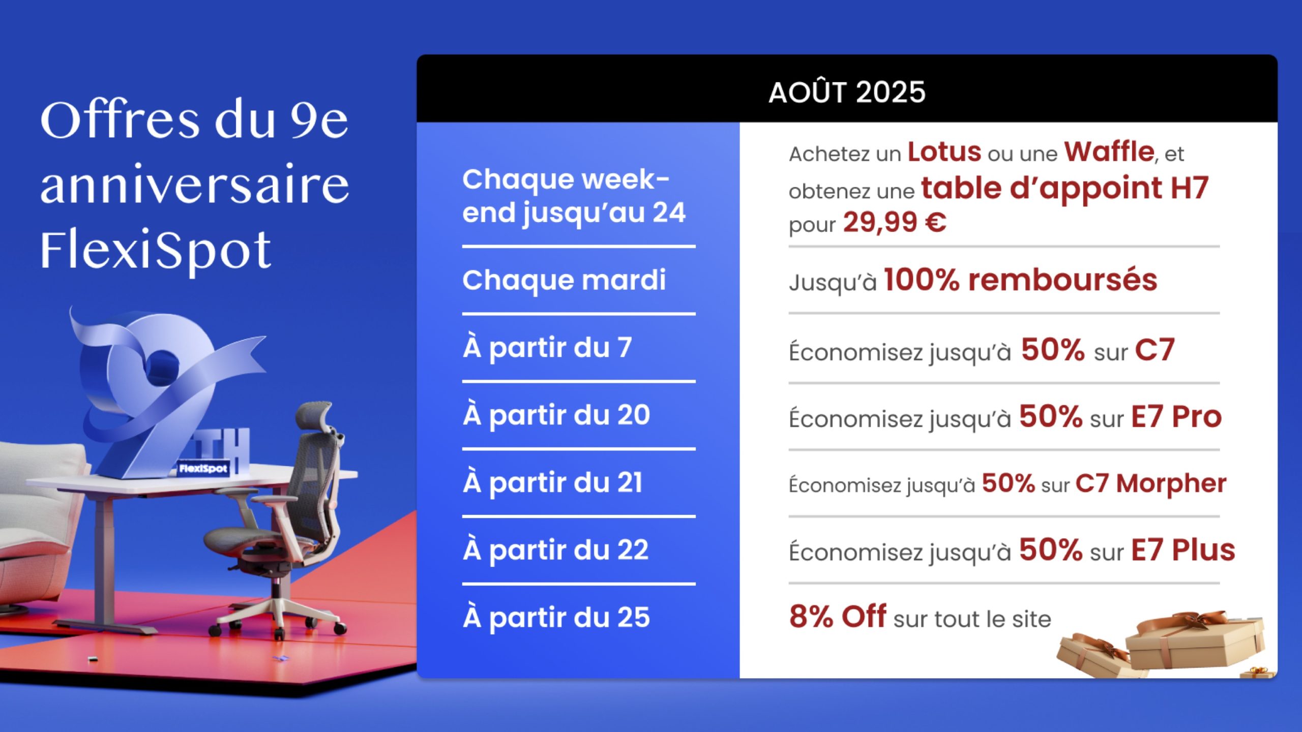 FlexiSpot fête son neuvième anniversaire avec des offres exclusives
