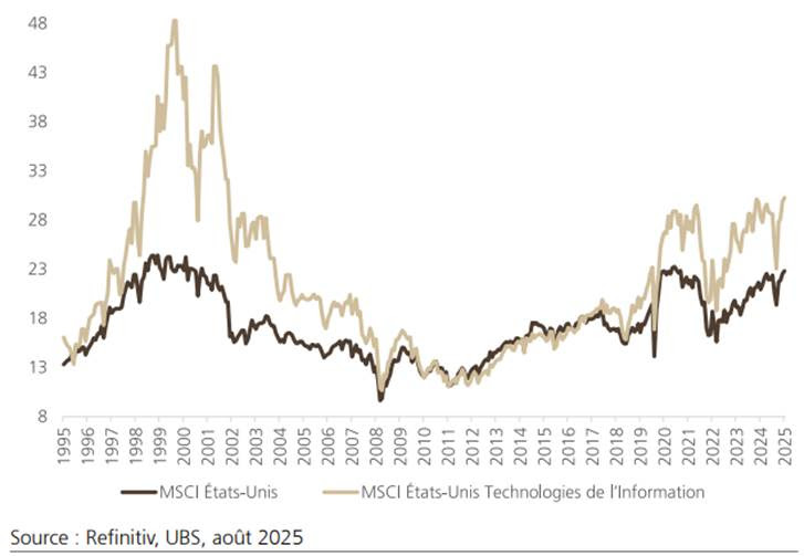 Arti Panseri 25082025