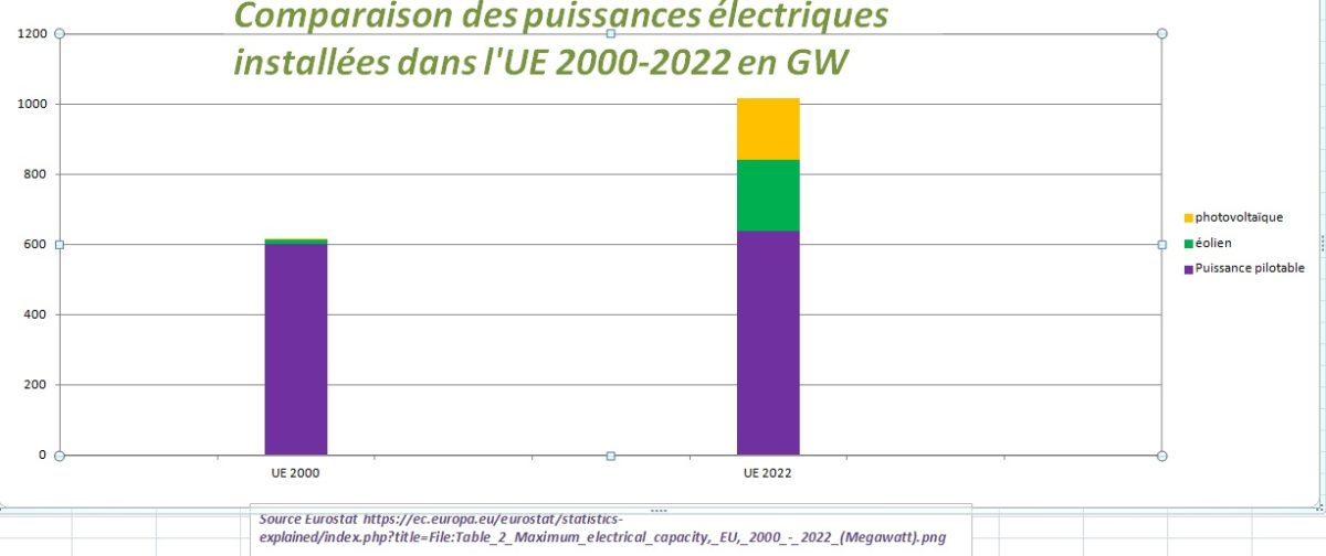 Arti Riou 20082025 2