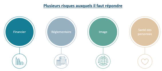 2025 10 03 Walterfrance Cartographie Risques A C Damiani3.002