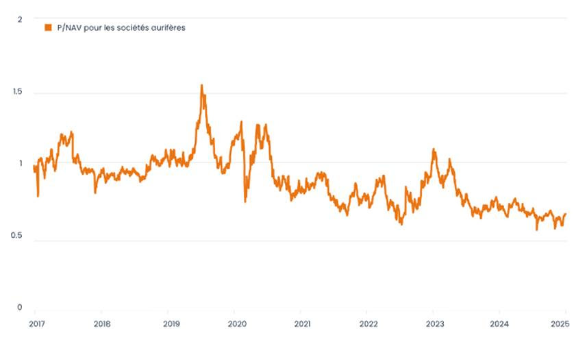 Arti Naylor 15102025 1