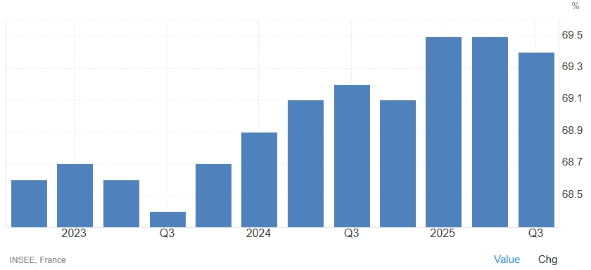 Arti Moinier 02012026
