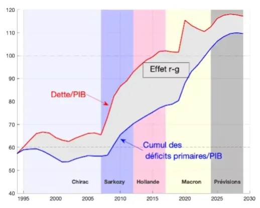 Arti Moinier 04032026