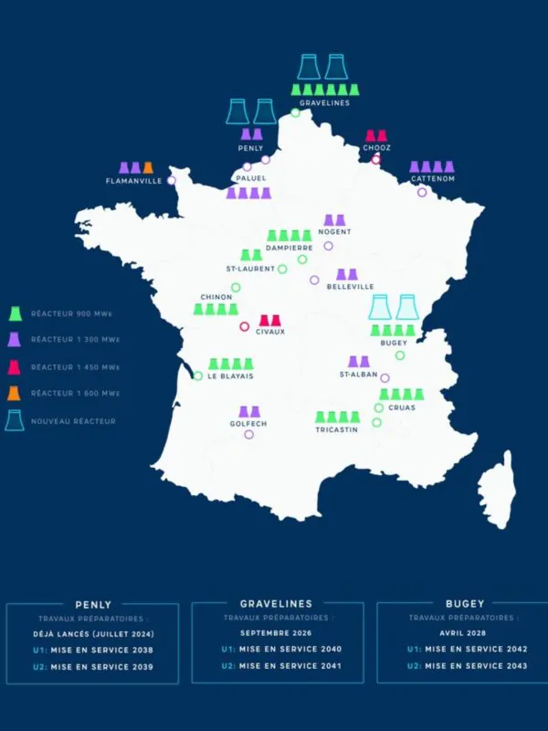 Plan Nucleaire France Epr2 Energie
