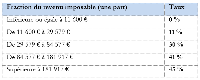 Arti Sers 09042026 1