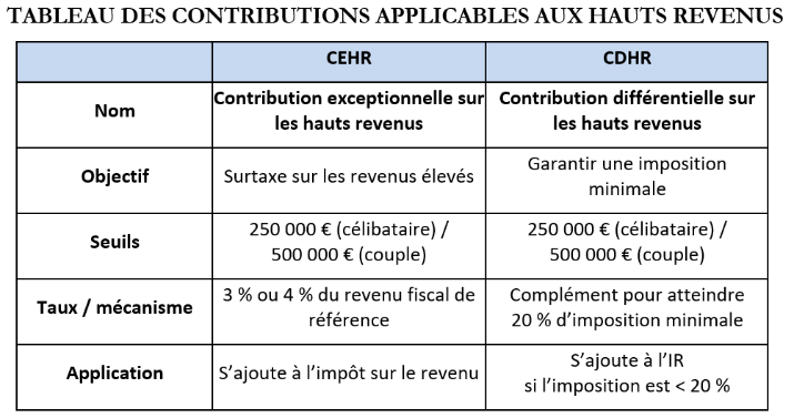 Arti Sers 09042026 3