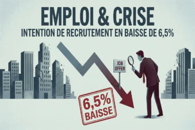 Emploi et crise. Intention de recrutement en baisse de 6,5%