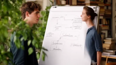 "Guide création entreprise et aides, tableau blanc avec notes et schémas pour un business plan"