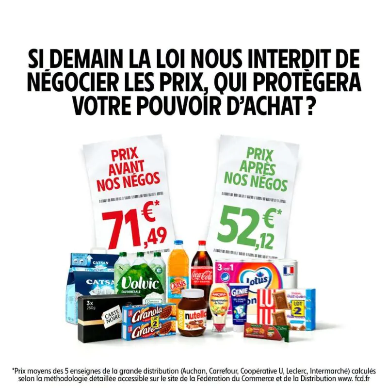Grande Distribution Prix Avant Negociation
