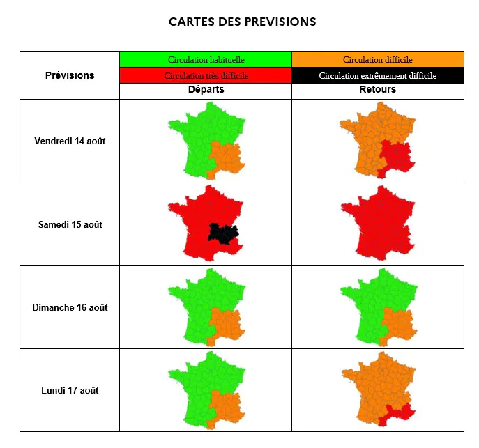 Bison Fute Previsions Aout 15