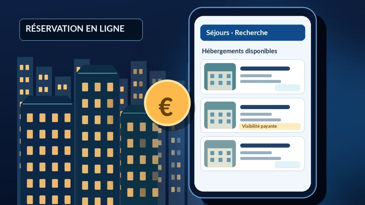 Illustration d’une plateforme de réservation hôtelière montrant une annonce mise en avant contre rémunération.